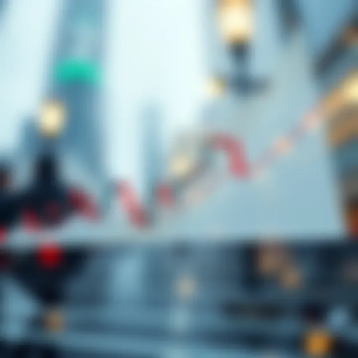 Graph showing trends of US Dollar against Japanese Yen influenced by economic indicators