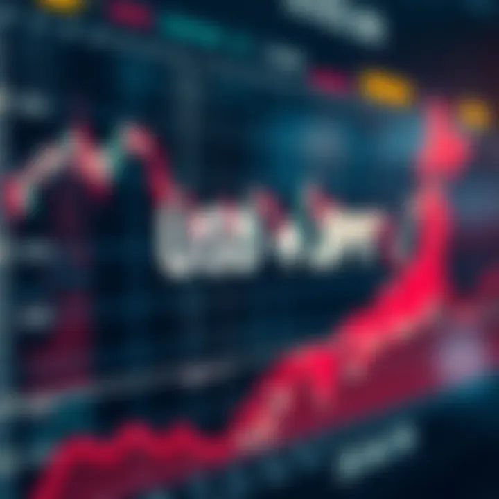 Illustration of economic data charts representing US and Japan key economic indicators influencing currency pair