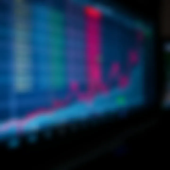 Graph showing fluctuations in the US Dollar against the Pakistani Rupee over time