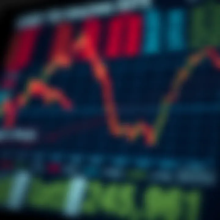 Graph showing fluctuating exchange rates between US Dollar and Pakistani Rupee over time