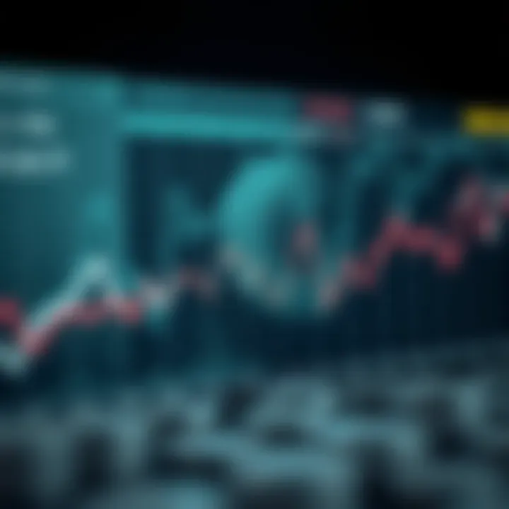 Graph showing the trend of US Dollar to Pakistani Rupee exchange rate over time with marked fluctuations