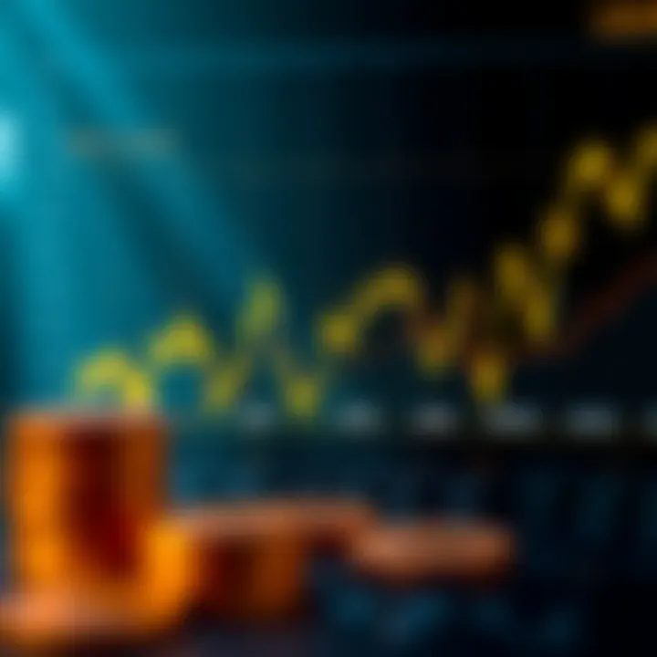 VRA Price Forecast and Market Factors