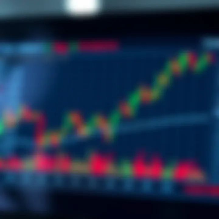 Understanding VSA Trading Strategy: A Practical Guide