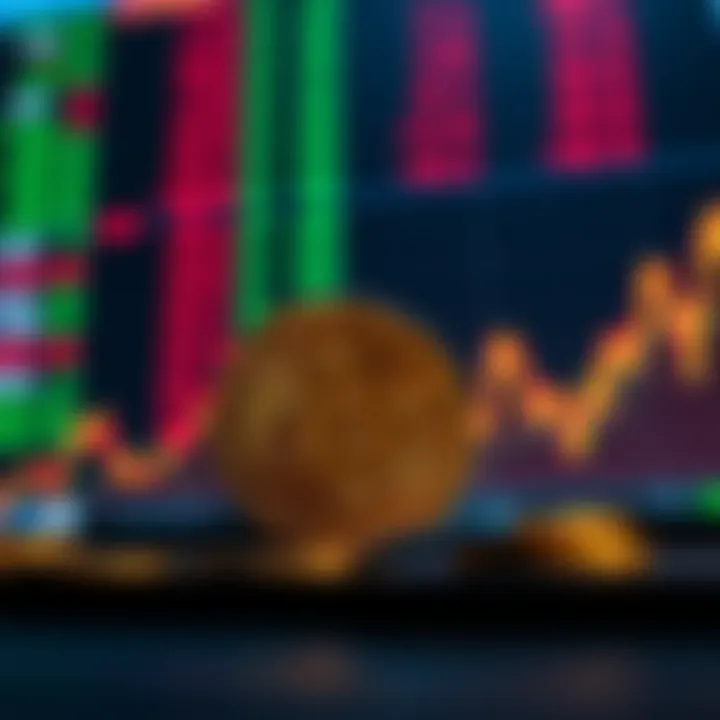 World Coin Price Prediction: Trends and Insights