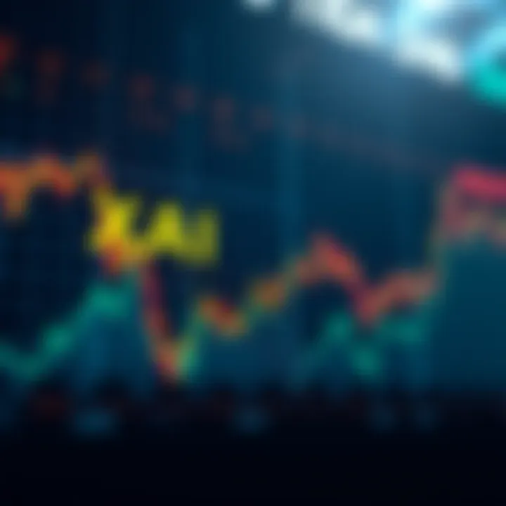 XAI Price Prediction: Detailed Market Insights