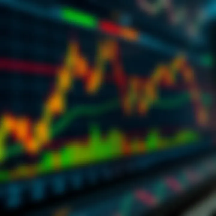 XAUUSD Price Outlook Today: Gold Market Insights