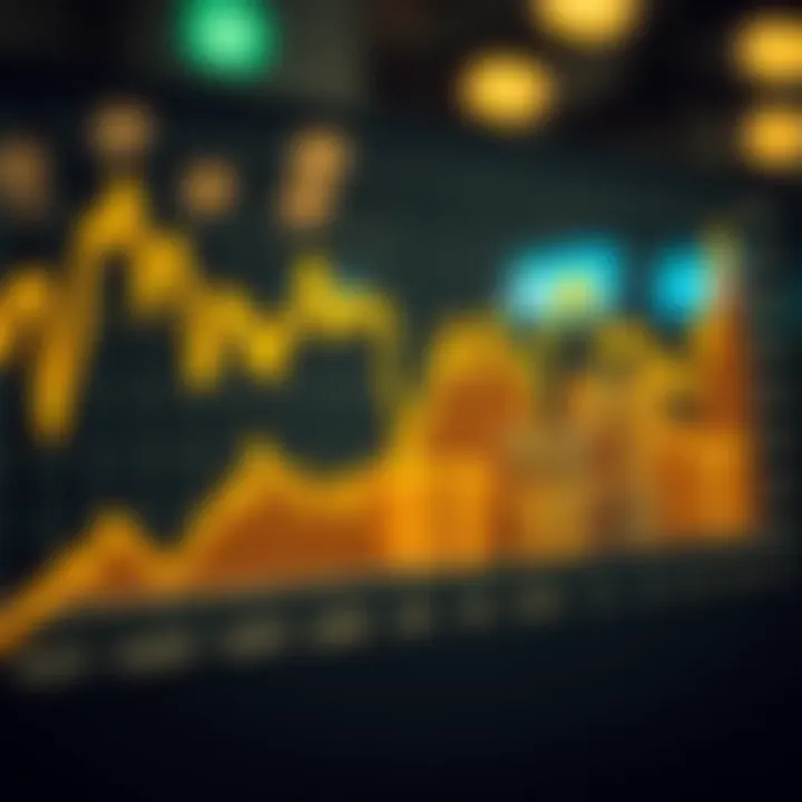 XAUUSD Gold Price Forecast and Key Influences