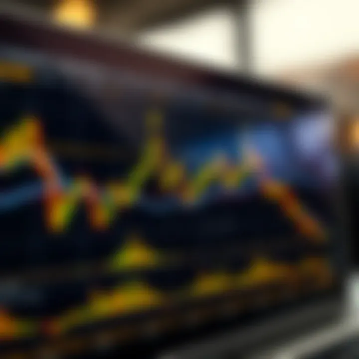 XAUUSD Technical Analysis: Gold Price Insights