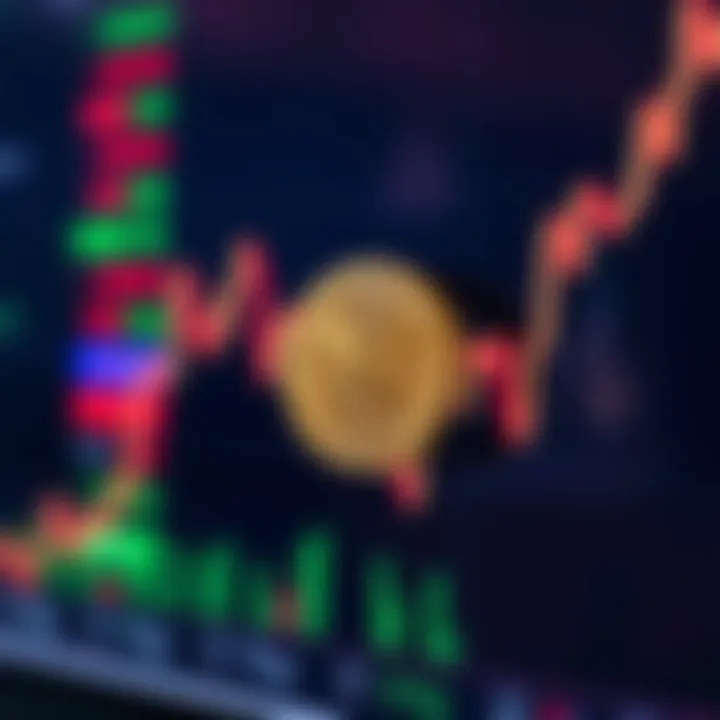 Graph showing upward and downward trends in cryptocurrency price