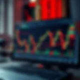 Graph showing key features and signals of the XHMaster Formula Indicator on a trading platform