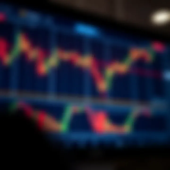 Chart displaying the XHMaster Formula indicator signals on a trading platform