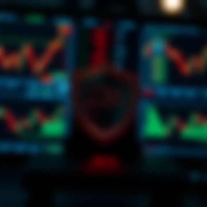 Safe and secure online forex trading on XM platform with charts and protective shield visuals