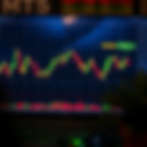 Graph displaying the XMaster Formula indicator signals overlay on a trading chart in MetaTrader 5 platform