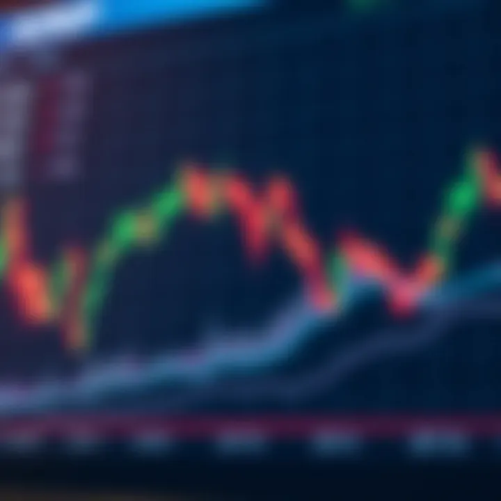 Graph illustrating XRP price fluctuations influenced by market trends and investor behavior